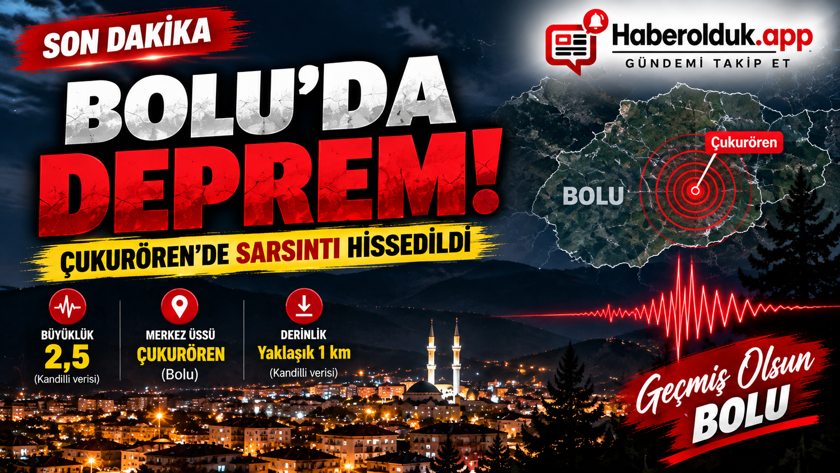 Bolu’da Deprem! Çukurören’de 2,5 Büyüklüğünde Sarsıntı