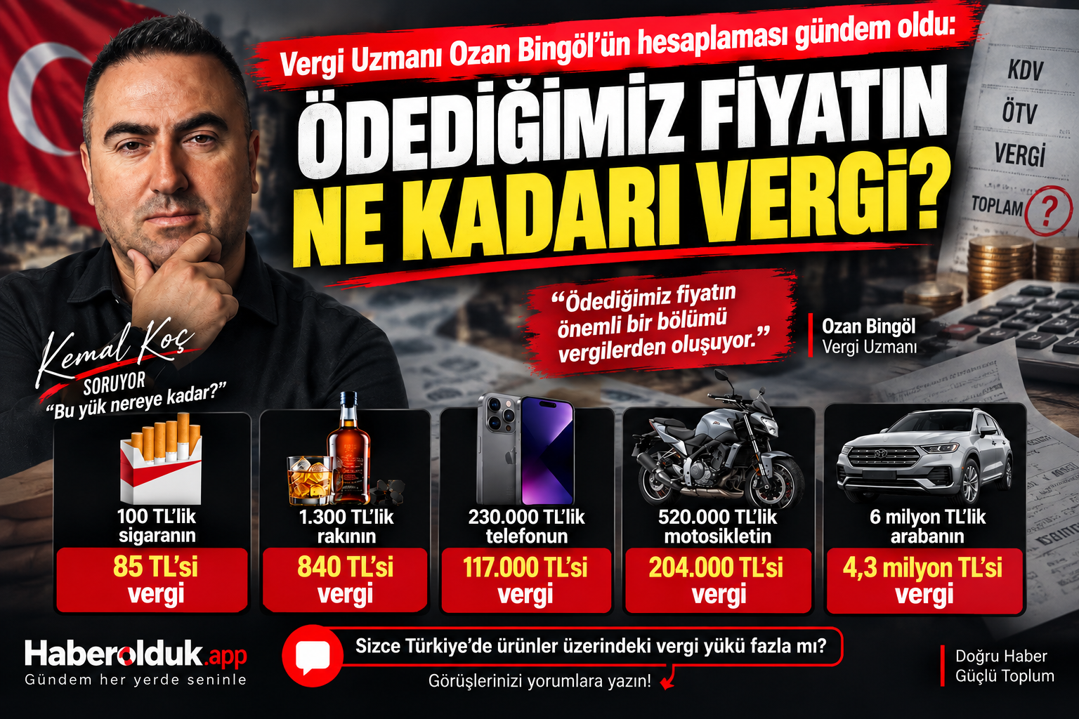 Vergi Uzmanı Ozan Bingöl’ün hesaplaması gündem oldu: Ödediğimiz fiyatın ne kadarı vergi?